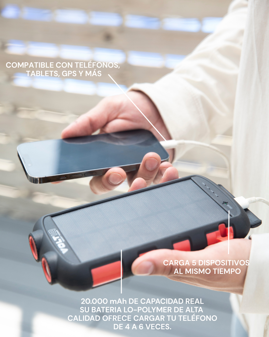 SUPER POWERBANK 20.000 mAh