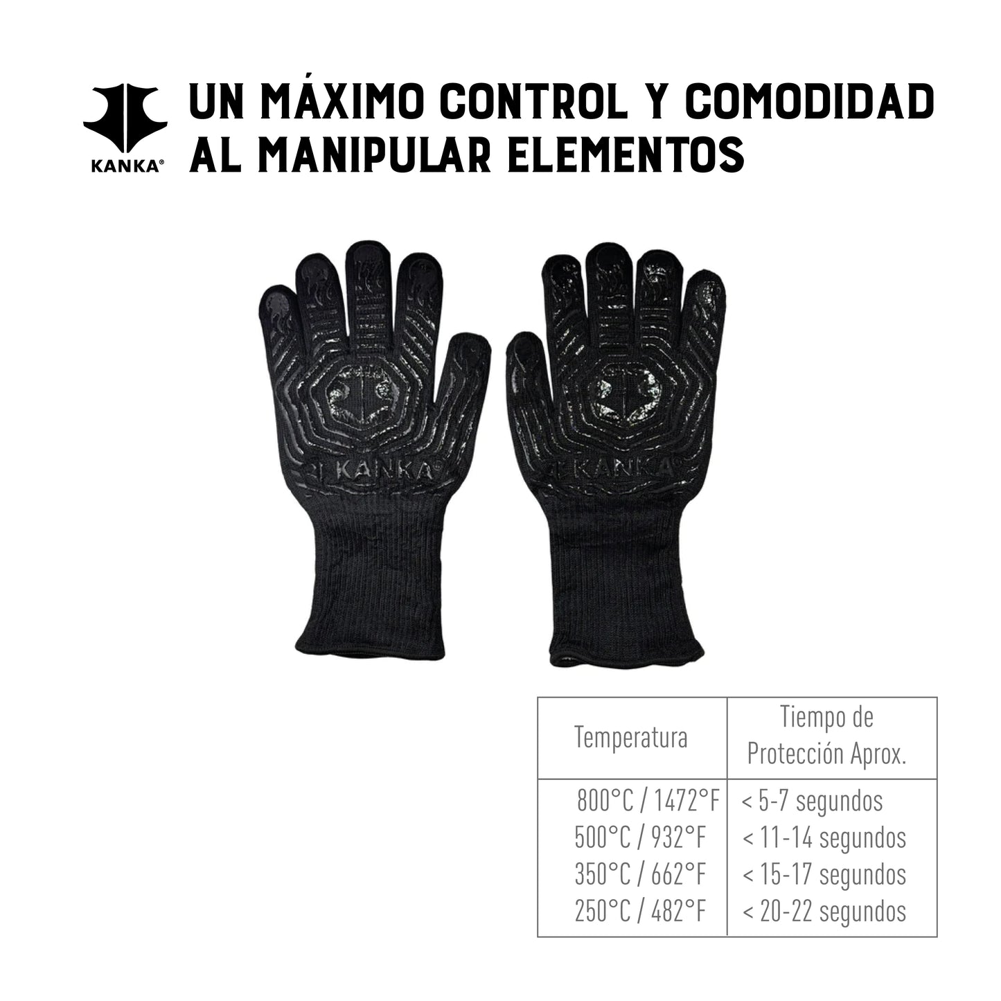 GUANTES PARA ALTA TEMPERATURA KANKA